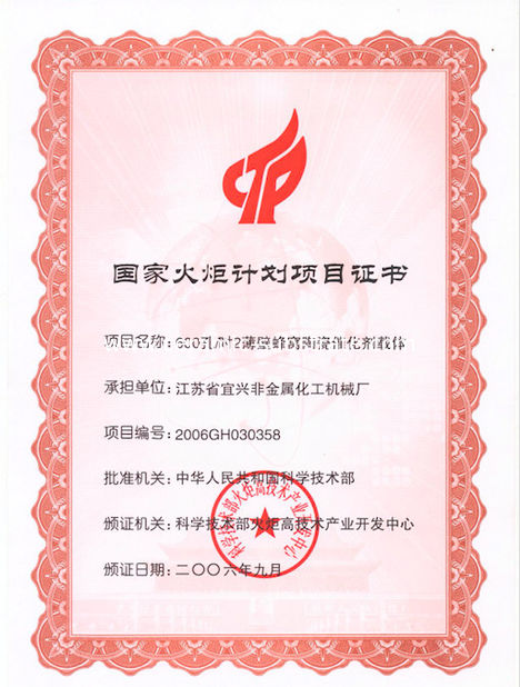 चीन Jiangsu Province Yixing Nonmetallic Chemical Machinery Factory Co.,Ltd प्रमाणपत्र